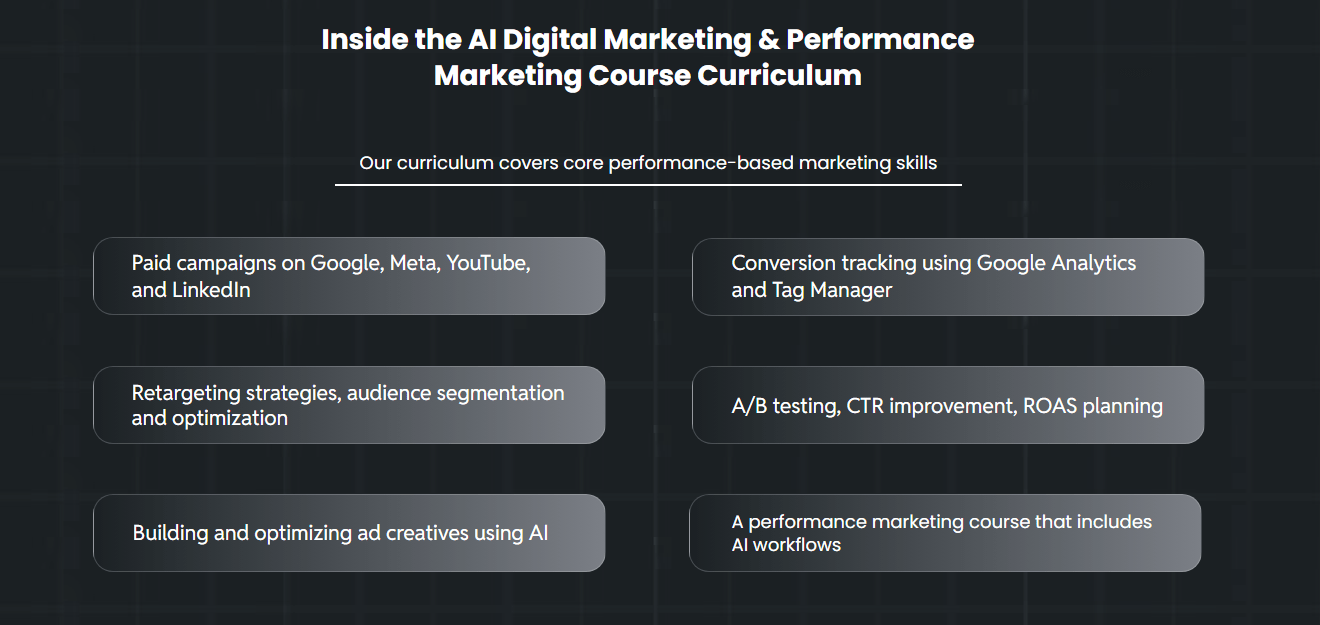 Inside the AI Digital Marketing & Performance Marketing Course Curriculum